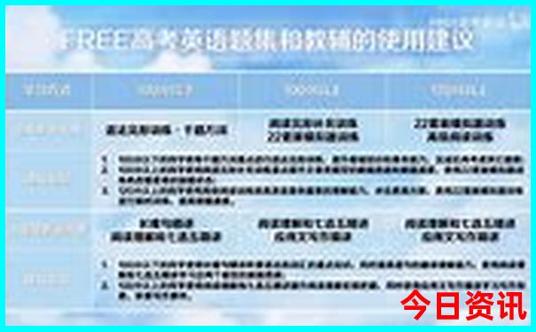 2025全新指南全年全解读正版优质内容资料大全实用-2025全年免费资料大全
